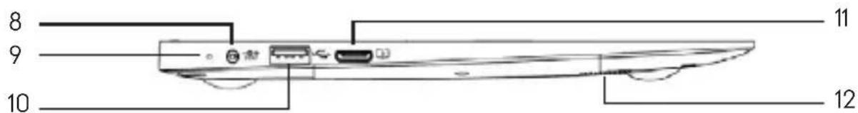 THOMSON NEO 10 - - Apresentação do dispositivo - - 2