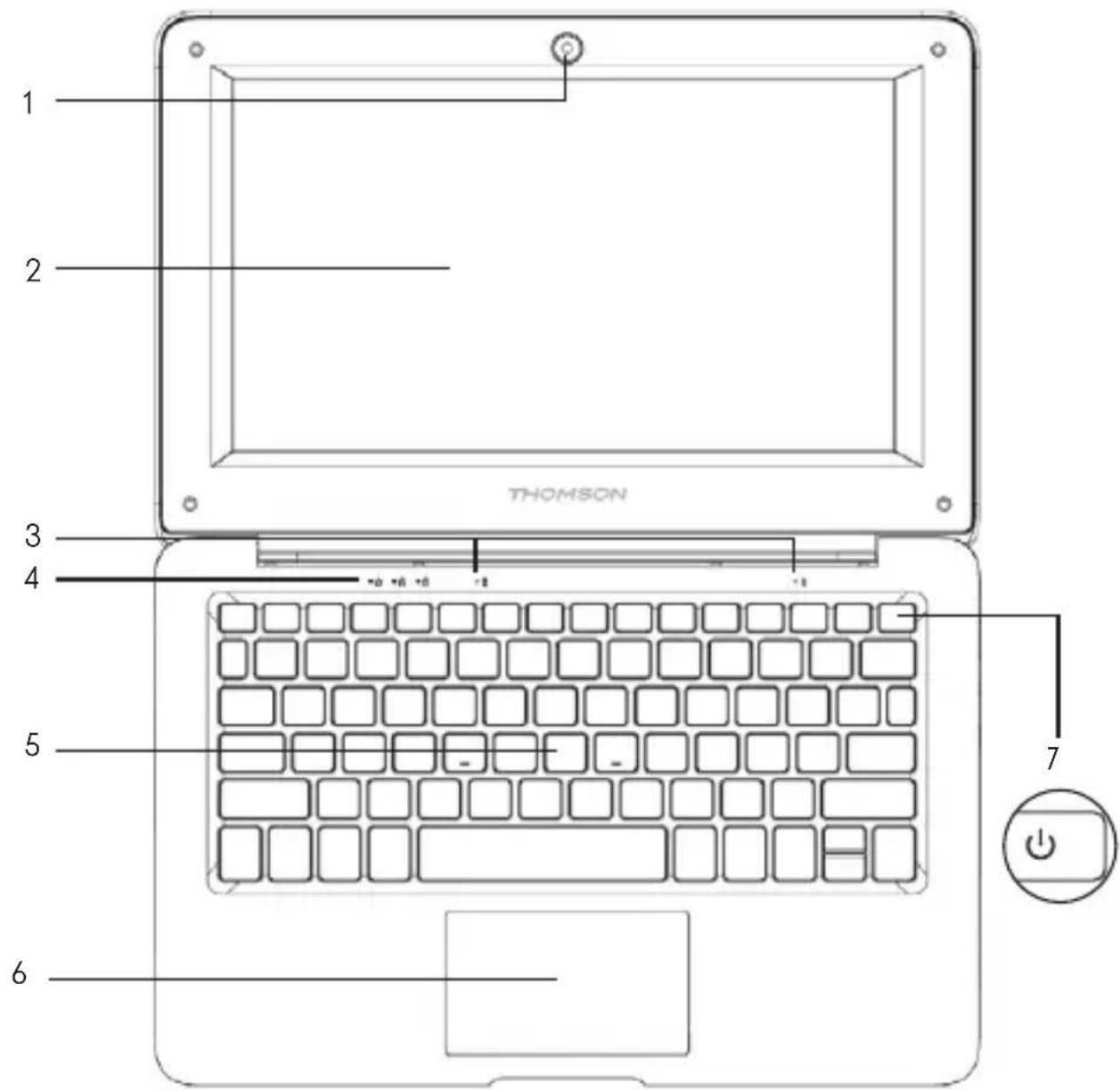 THOMSON NEO 10 - - Presentatie van het apparaat - - 1