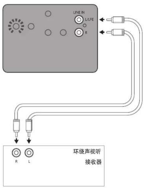 JAMO J 12 SUB - 连接和控制 - 1