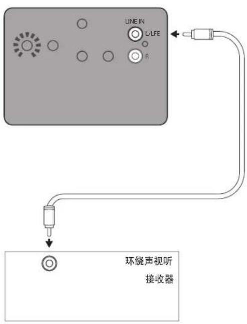 JAMO J 12 SUB - 连接和控制 - 2