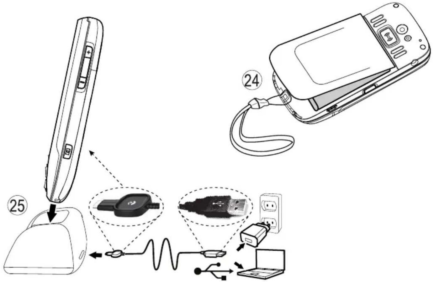 DORO PhoneEasy 745 - 1