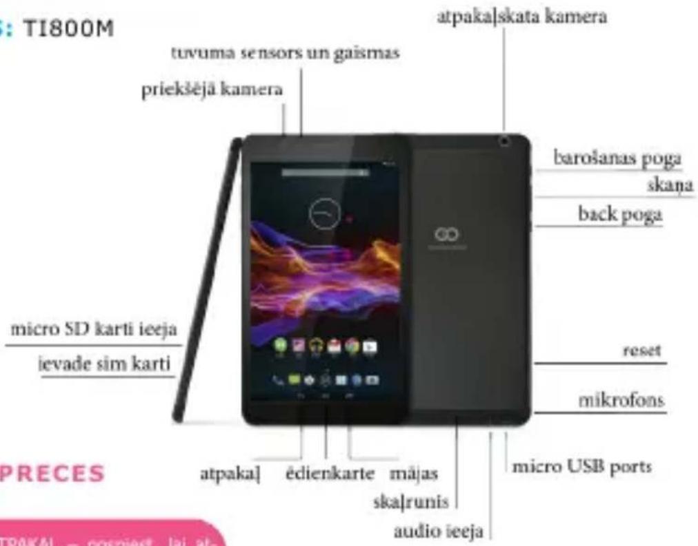 GOCLEVER Insignia 800M - Quick Start Guide - LV - 1