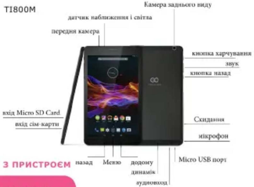 GOCLEVER Insignia 800M - Quick Start Guide - UA - 1