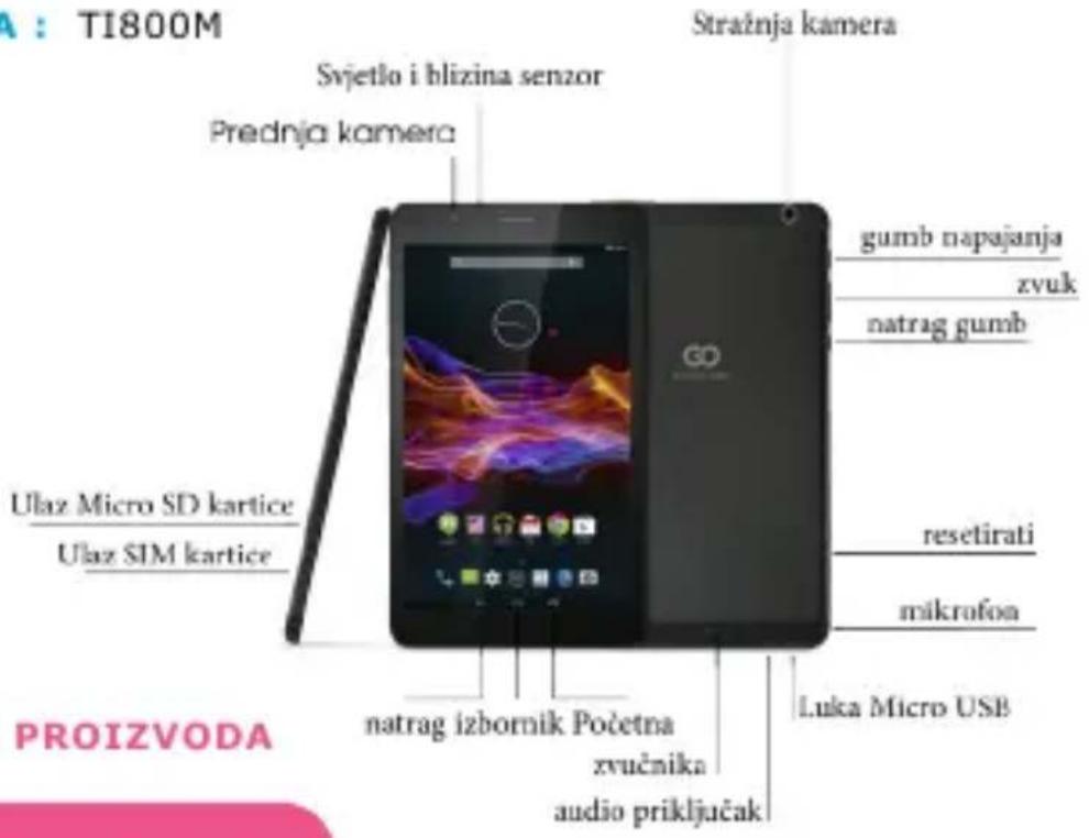 GOCLEVER Insignia 800M - Quick Start Guide - HR - 1