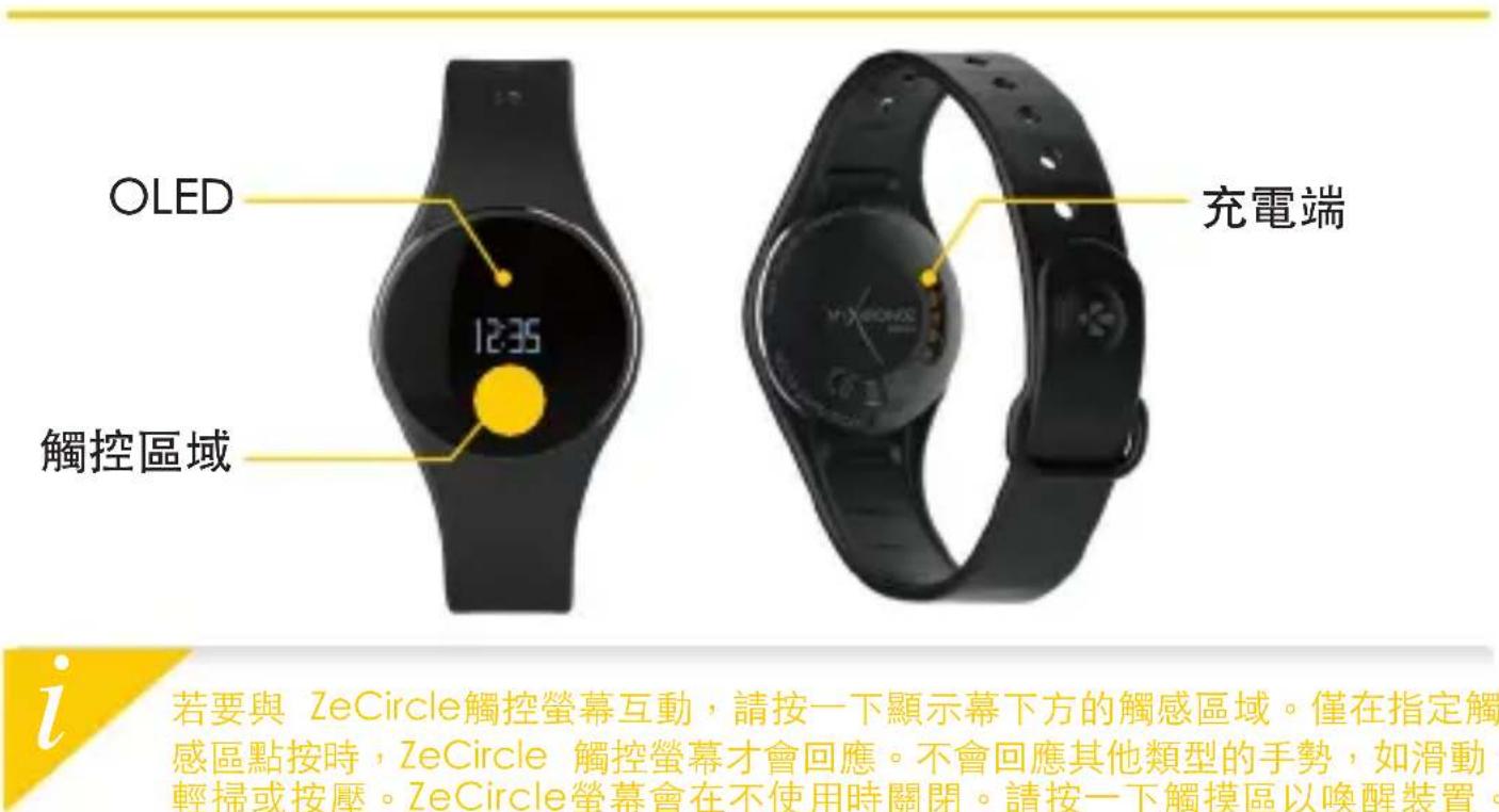 MYKRONOZ ZeCircle - 概述 - 1