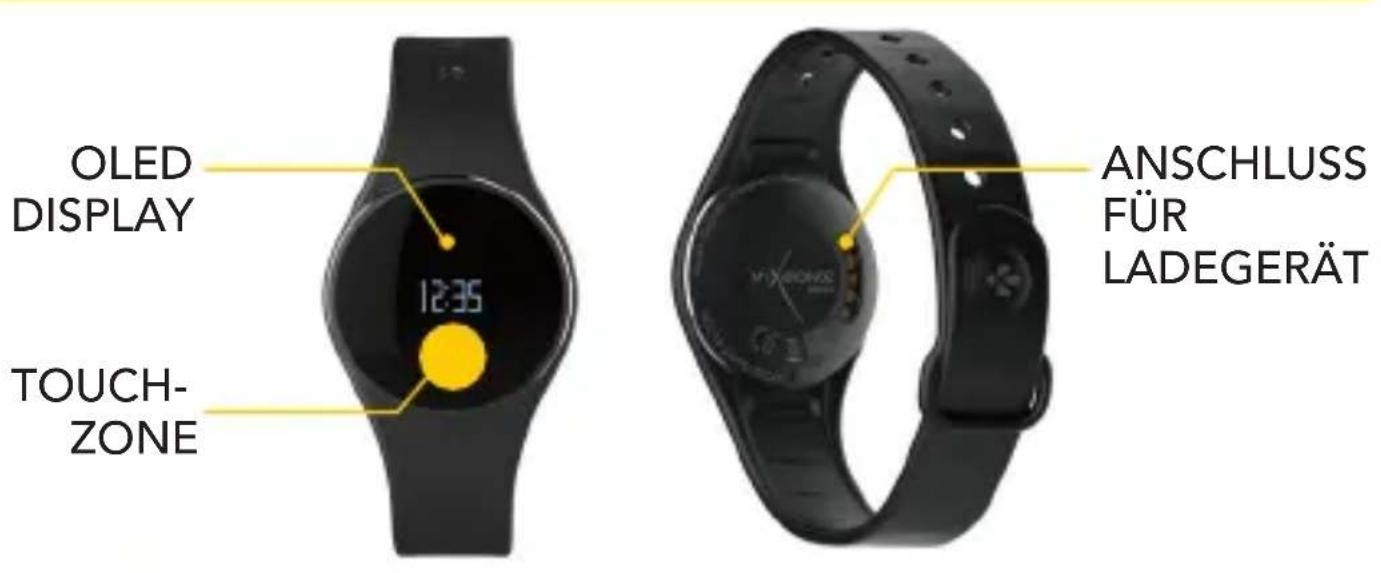 MYKRONOZ ZeCircle - ÜBERSICHT - 1