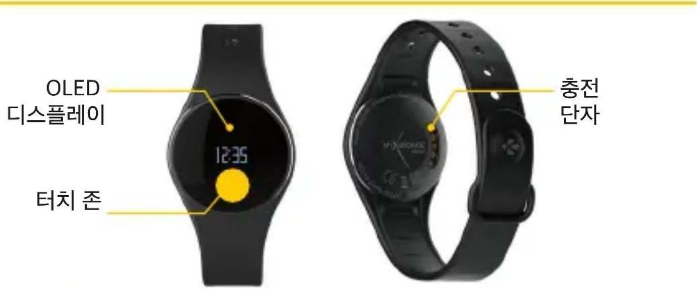 MYKRONOZ ZeCircle - # - 1