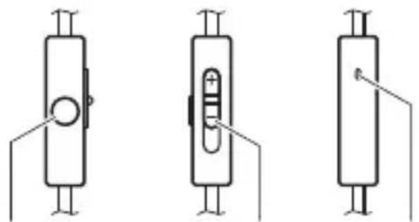 YAMAHA EPHR22 - ■De afstandsbediening gebruiken - 1