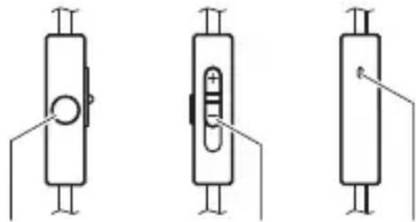 YAMAHA EPHR22 - Utilizzo del telecomando - 1