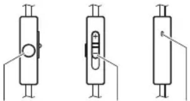 YAMAHA EPHR22 - ■Verwendung der Fernbedienung - 1