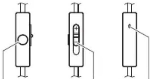 YAMAHA EPHR22 - ■リモコンの使いかた - 1