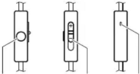 YAMAHA EPHR22 - ■Utilisation de la télécommande - 1