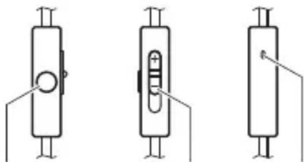 YAMAHA EPHR22 - ■Uso del mando a distancia - 1