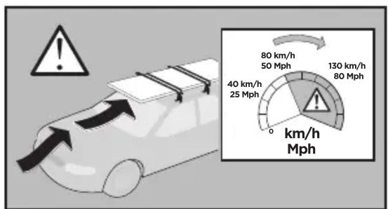 THULE 4006 - > Instructions - 3