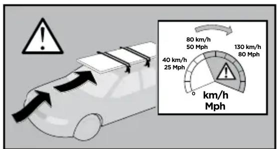 THULE 4007 - > Instructions - 3
