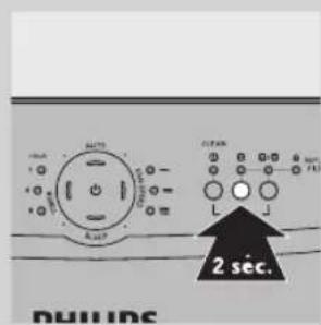 PHILIPS AC4004 - HOUR light Sensitivity level - 11