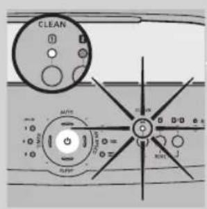 PHILIPS AC4004 - Filterreinigungsanzeige und Filterwechselanzeigen - 1