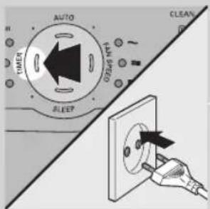 PHILIPS AC4004 - Adjusting the air quality sensor sensitivity - 1