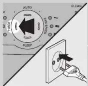 PHILIPS AC4004 - Anpassen der Empfindlichkeit des Luftqualitätssensors - 1