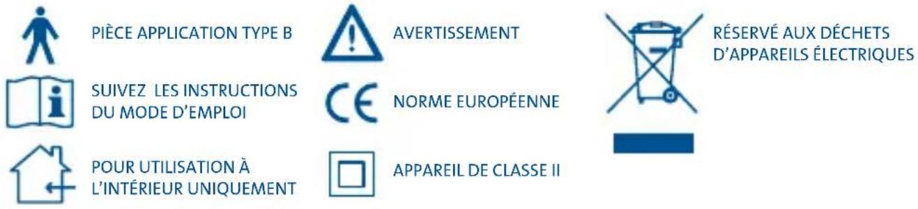 PHILIPS Avent SCF302 - Signification des étiquettes apposées sur la poignée - 1