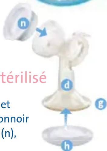 PHILIPS Avent SCF302 - Pour transporter facilement votre tire-lait stérisisé - 3