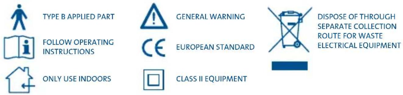 PHILIPS Avent SCF302 - Key to Control Handle Symbols - 1
