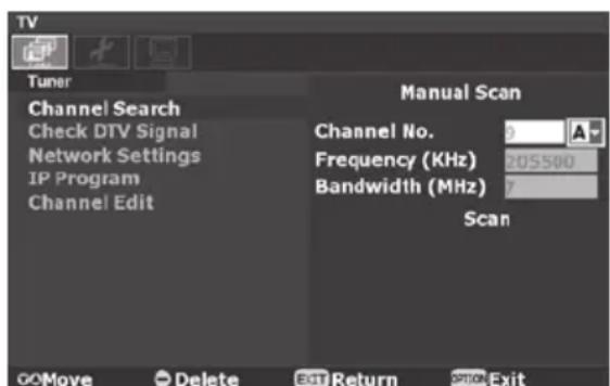 NEC SBL009KV - [Check DTV Signal] (DTV-Signal überprüfen) - 1