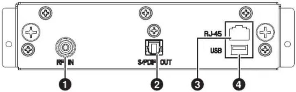 NEC SBL009KV - Declaration - 6