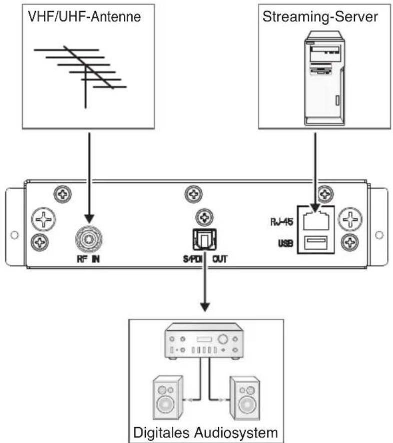 NEC SBL009KV - Schaltplan - 1