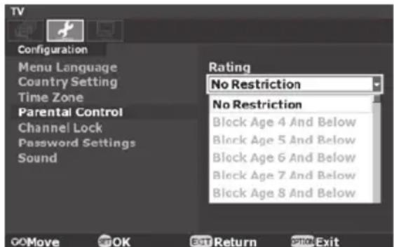 NEC SBL009KV - [Parental Control] (Elterliche Kontrolle) - 1