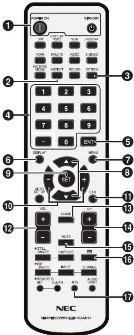 NEC SBL009KV - Taste [MTS] - 1