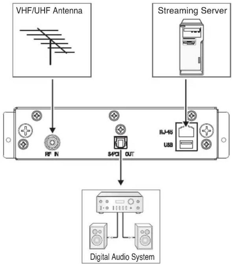 NEC SBL009KV - Wiring Diagram - 1