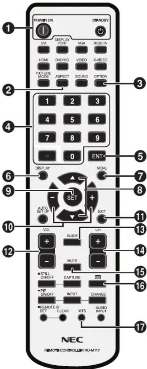NEC SBL009KV - [MTS] button - 1