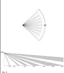 ABUS Xevox BW8070 - 2