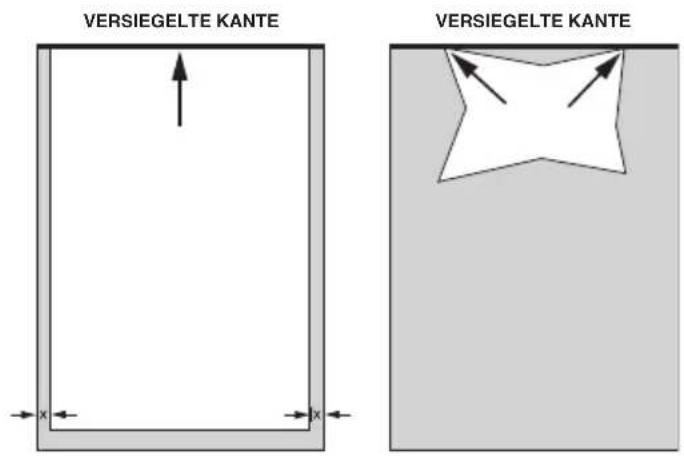 GBC Fusion 3000L - einlegen der dokumente in die laminiertasche - 1