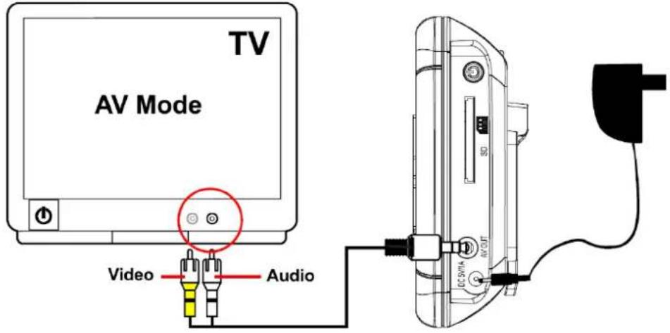 ABUS TVAC80020A - Installation de l'écran - 4
