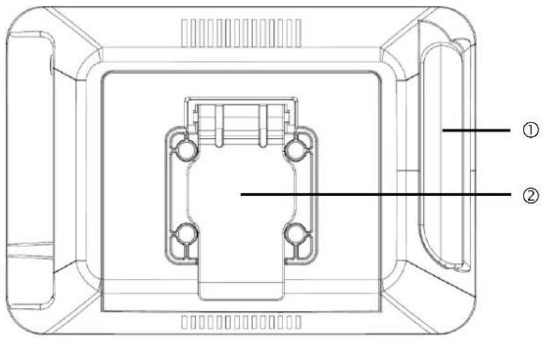 ABUS TVAC80020A - Beschrijving van de achterzijde van de monitor - 1