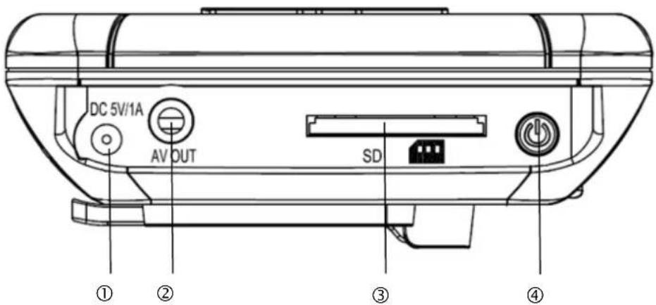 ABUS TVAC80020A - Descrizione dei collegamenti del monitor - 1
