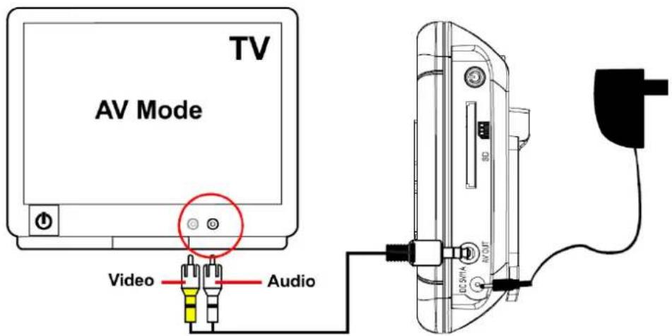 ABUS TVAC80020A - Monitorinstallatie - 4