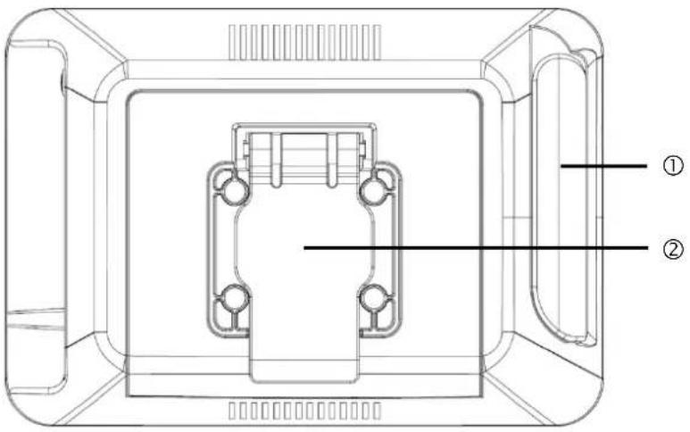 ABUS TVAC80020A - Description de la face arrière de l'écran - 1