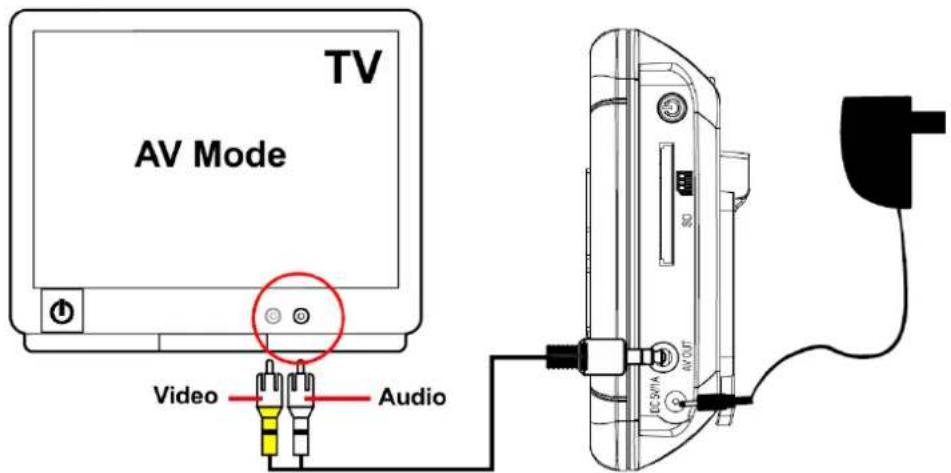 ABUS TVAC80020A - Installazione del monitor - 4