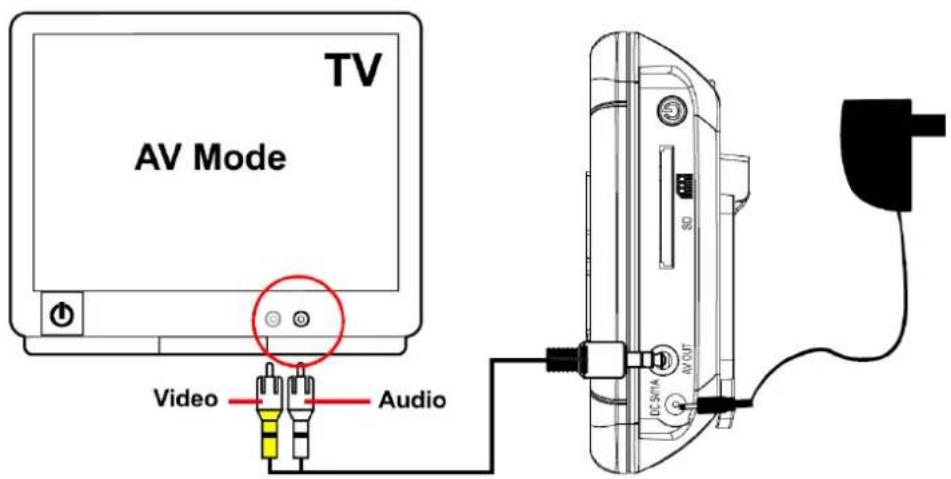 ABUS TVAC80020A - Monitorinstallation - 4