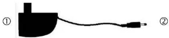 ABUS TVAC80020A - Beschreibung der Kabelanschlüsse - 3