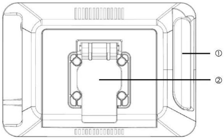 ABUS TVAC80020A - Descrizione della parte posteriore del monitor - 1