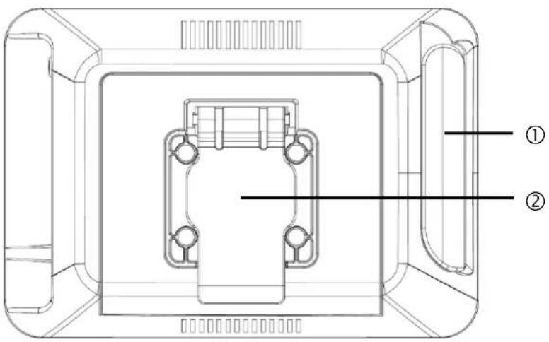 ABUS TVAC80020A - Beschreibung der Rückseite des Monitors - 1