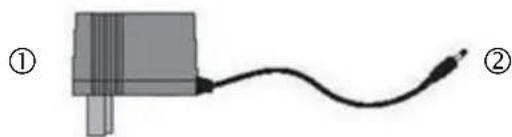 ABUS TVAC80020A - Beschreibung der Kabelanschlüsse - 4