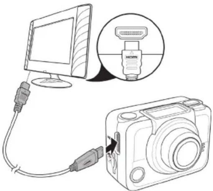 ENERGY SISTEM Sport Cam Pro - bRANCHEmENT A UN TÉIÉvISEUR(CÂbIE HDmi) - 1