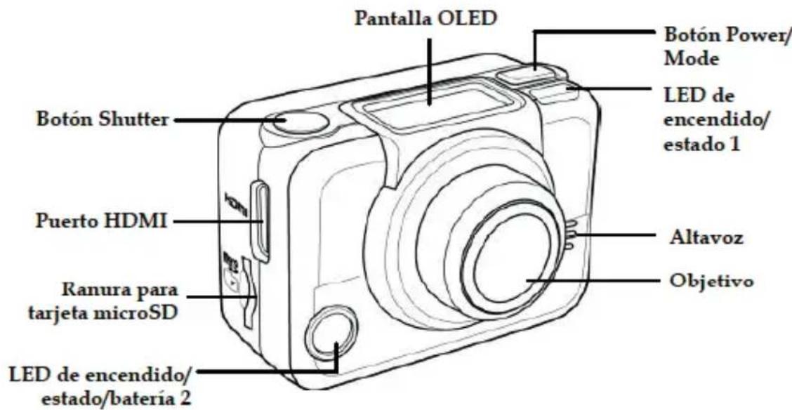 ENERGY SISTEM Sport Cam Pro - CONTENIDO DEI PAQUETE - 1
