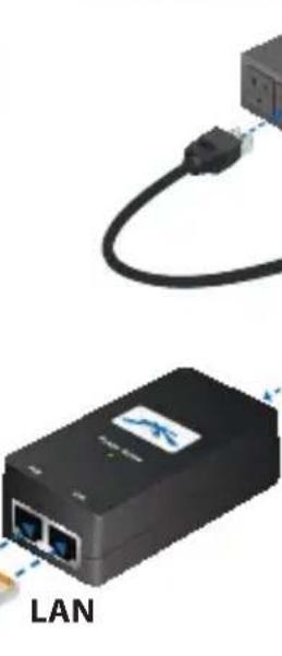 Ubiquiti Networks BM2HP - Déploiement classique - 2