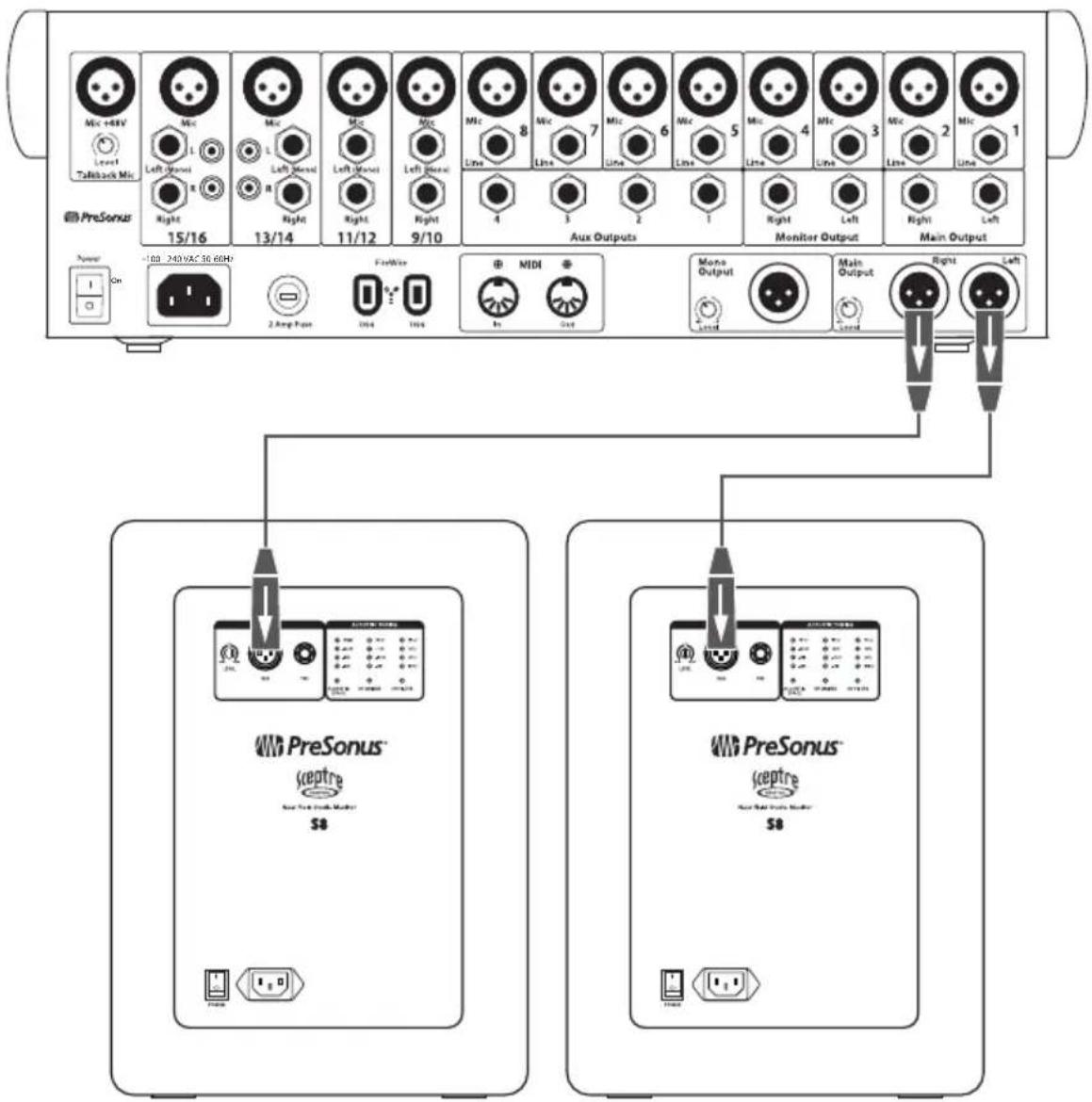 PRESONUS Sceptre S8 - Configuration de base - 1